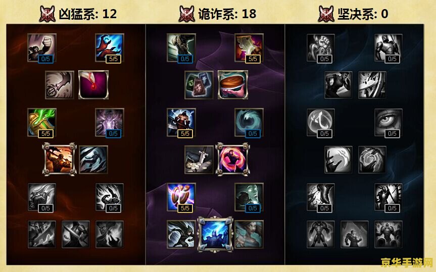 符文英雄天赋联盟修改教程_lol符文改天赋_