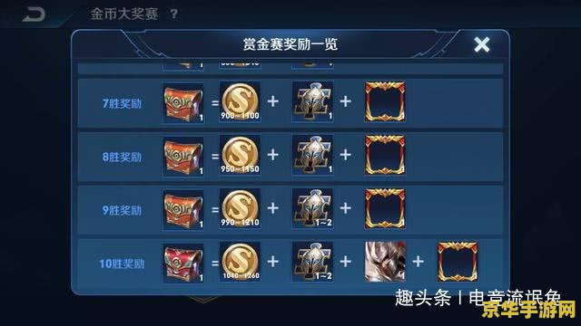 王者荣耀金币获取秘籍：每天坚持做这些任务，一周轻松赚取2275金币