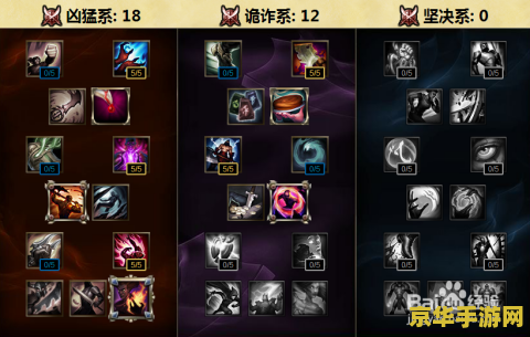 联盟狂暴模式怎么玩_英雄联盟狂暴模式攻略_