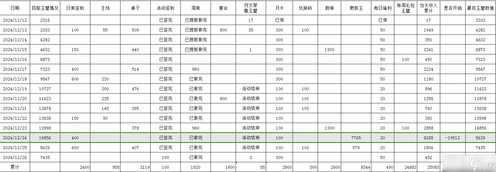 _爆炒江湖不随大众抽百草_爆炒江湖不随大众抽百草