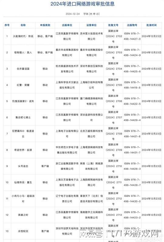 _武侠乂手游什么时候正式上线_湘东中学本科上线