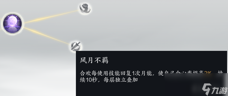 诛仙合欢天书怎么加点道法高_诛仙合欢技能名字和天书名字_