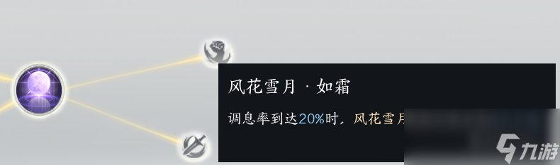 诛仙合欢天书怎么加点道法高_诛仙合欢技能名字和天书名字_