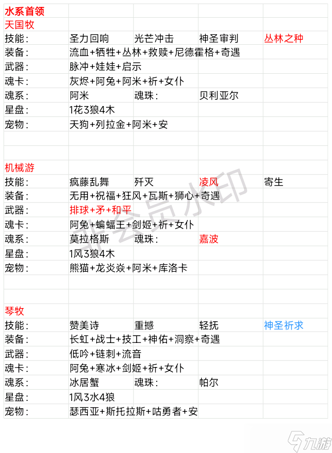 异世界勇者系列动漫__游侠世纪