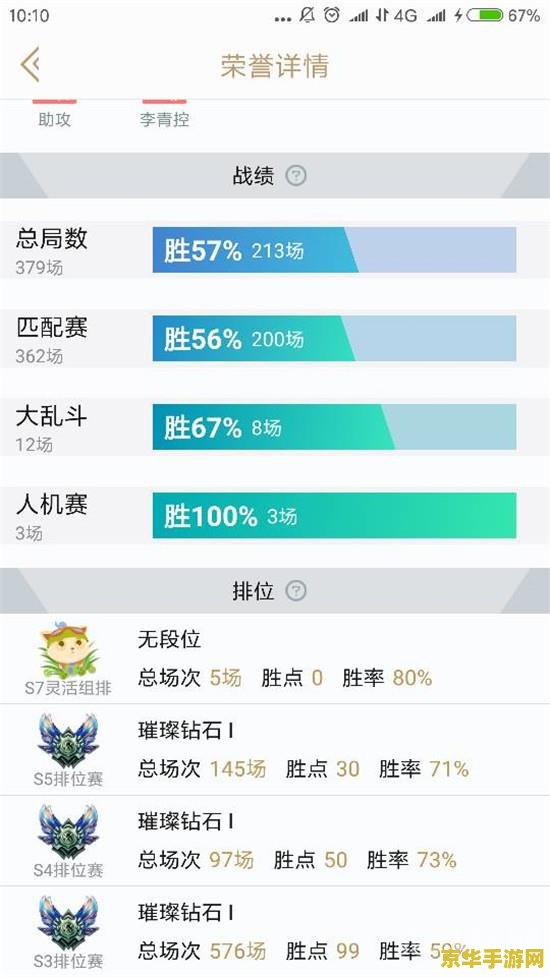 北京大学电竞班：从青铜到挑战者，揭秘高校电竞高手的段位晋升之路