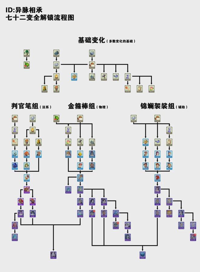 梦幻雪官网_梦幻雪雪_