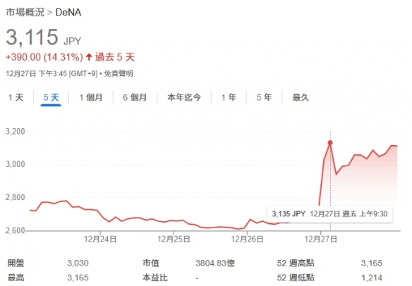 手游氪金度__玩氪金手游花了几十万