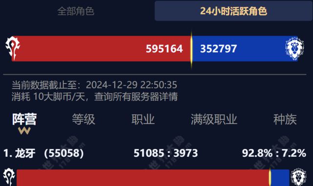 _魔兽团吧_魔兽世界毛团什么意思