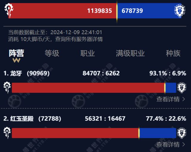 _魔兽团吧_魔兽世界毛团什么意思
