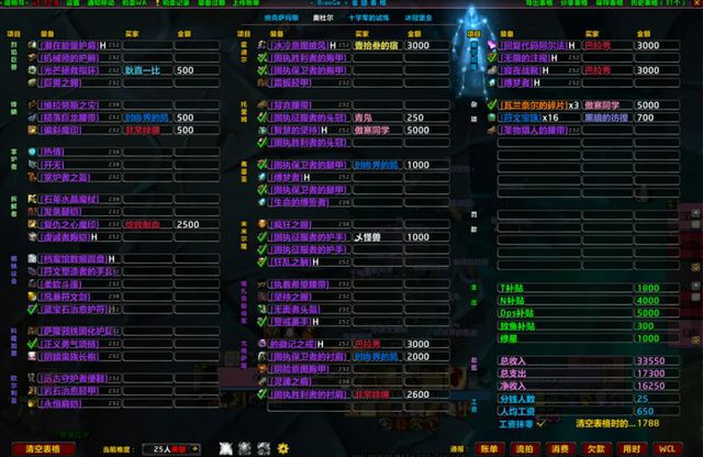 魔兽团吧_魔兽世界毛团什么意思_