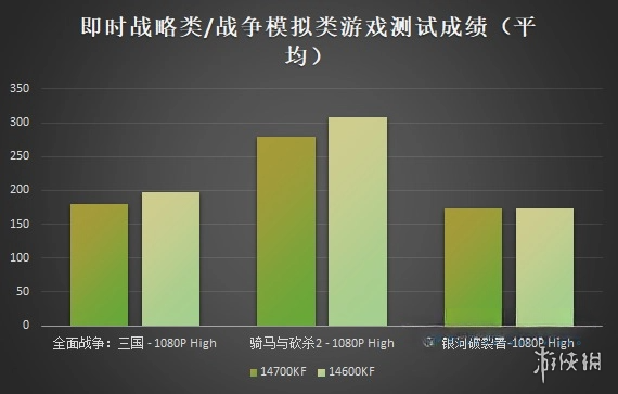 电脑画质好不好和什么有关_240fps视频播放器_