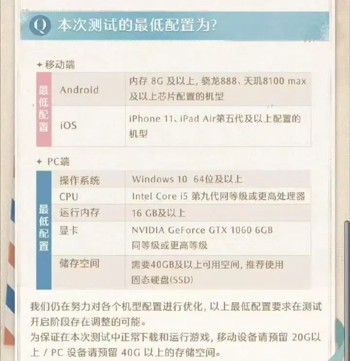_暖暖最近活动_闪耀暖暖什么时候上线