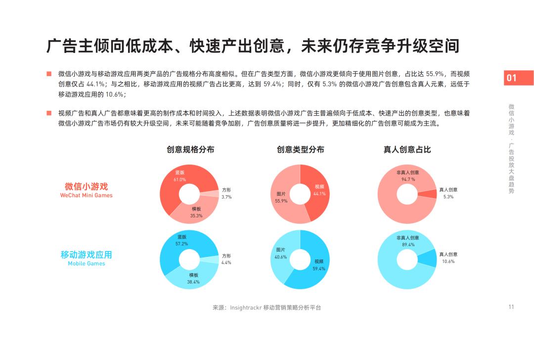 _《2024年微信小游戏买量获客报告》发布！快来把握2025掘金动向_《2024年微信小游戏买量获客报告》发布！快来把握2025掘金动向