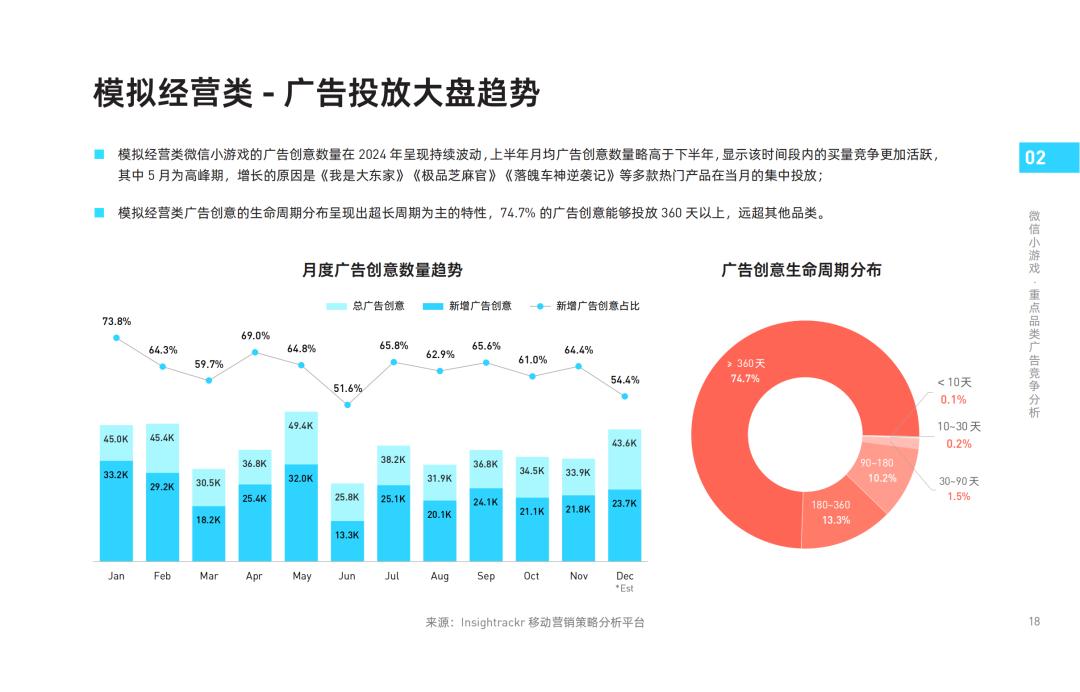 《2024年微信小游戏买量获客报告》发布！快来把握2025掘金动向__《2024年微信小游戏买量获客报告》发布！快来把握2025掘金动向