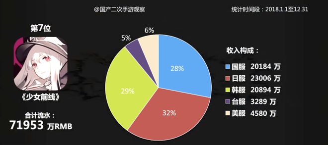 _黄昏少女第十二集在线播放_黄昏少女第十二集