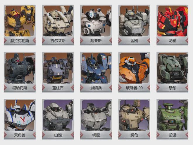 钢岚：2024年最强轻/中/重甲机兵评选！似乎就它毫无悬念？_钢岚：2024年最强轻/中/重甲机兵评选！似乎就它毫无悬念？_