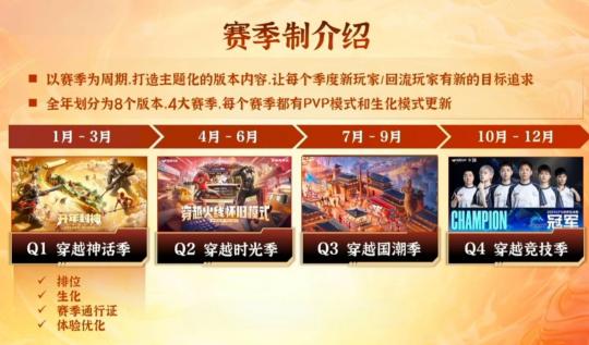 腾讯vs网易moba游戏_腾讯网易2021新游戏_