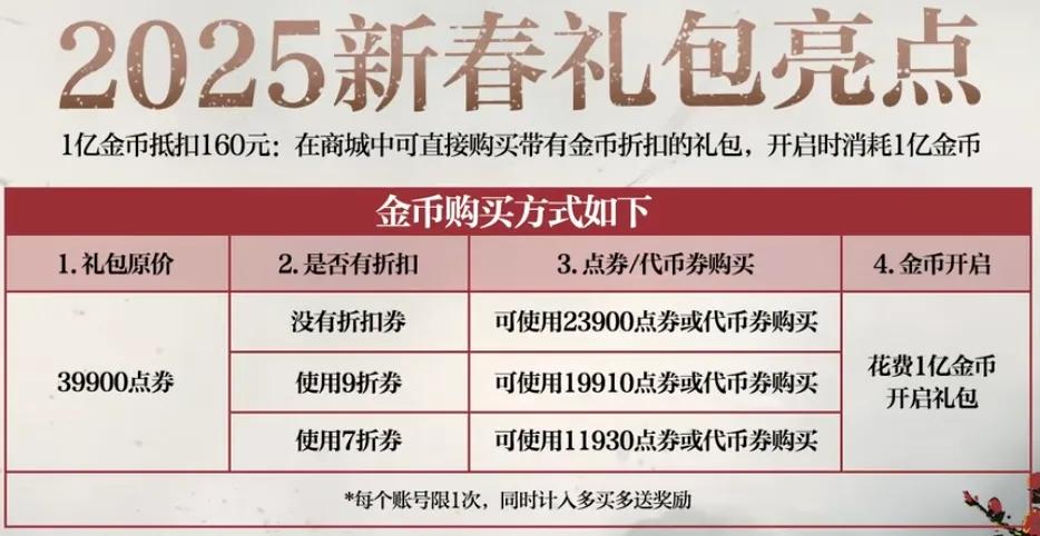 新春装扮外观_新春装扮套装自选礼盒外观_