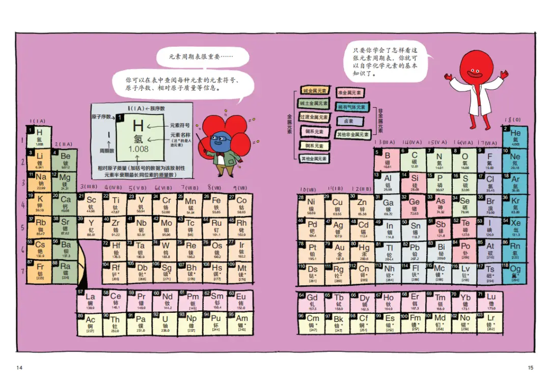 趣味化学书__化学乐趣