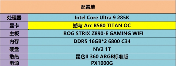 撼讯显卡百科__Battlemage 勇战未来！撼与B580 TITAN OC显卡评测