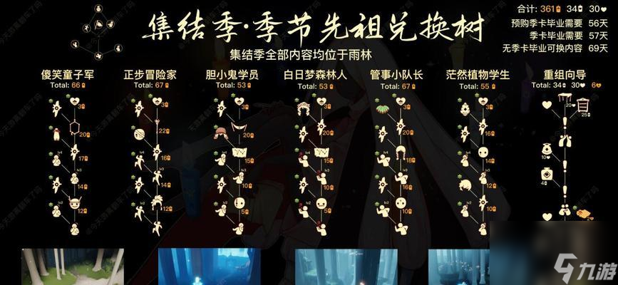 _霞谷黄蜡烛在哪小王子季_霞谷季蜡位置小王子