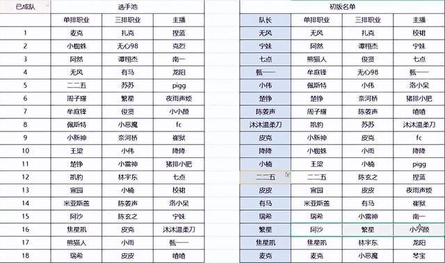 参加赏金赛_赏金联赛金币大奖赛_