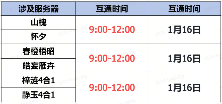 2025年1月16日蜀门手游服务器数据互通，合服狂欢活动即将开启，你准备好了吗？