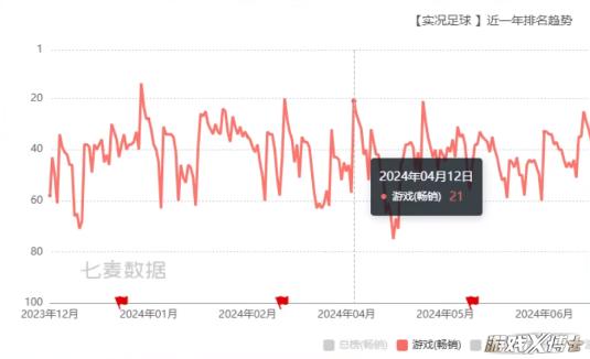 网易老总丁磊表情包_网易游戏ceo丁磊百科_