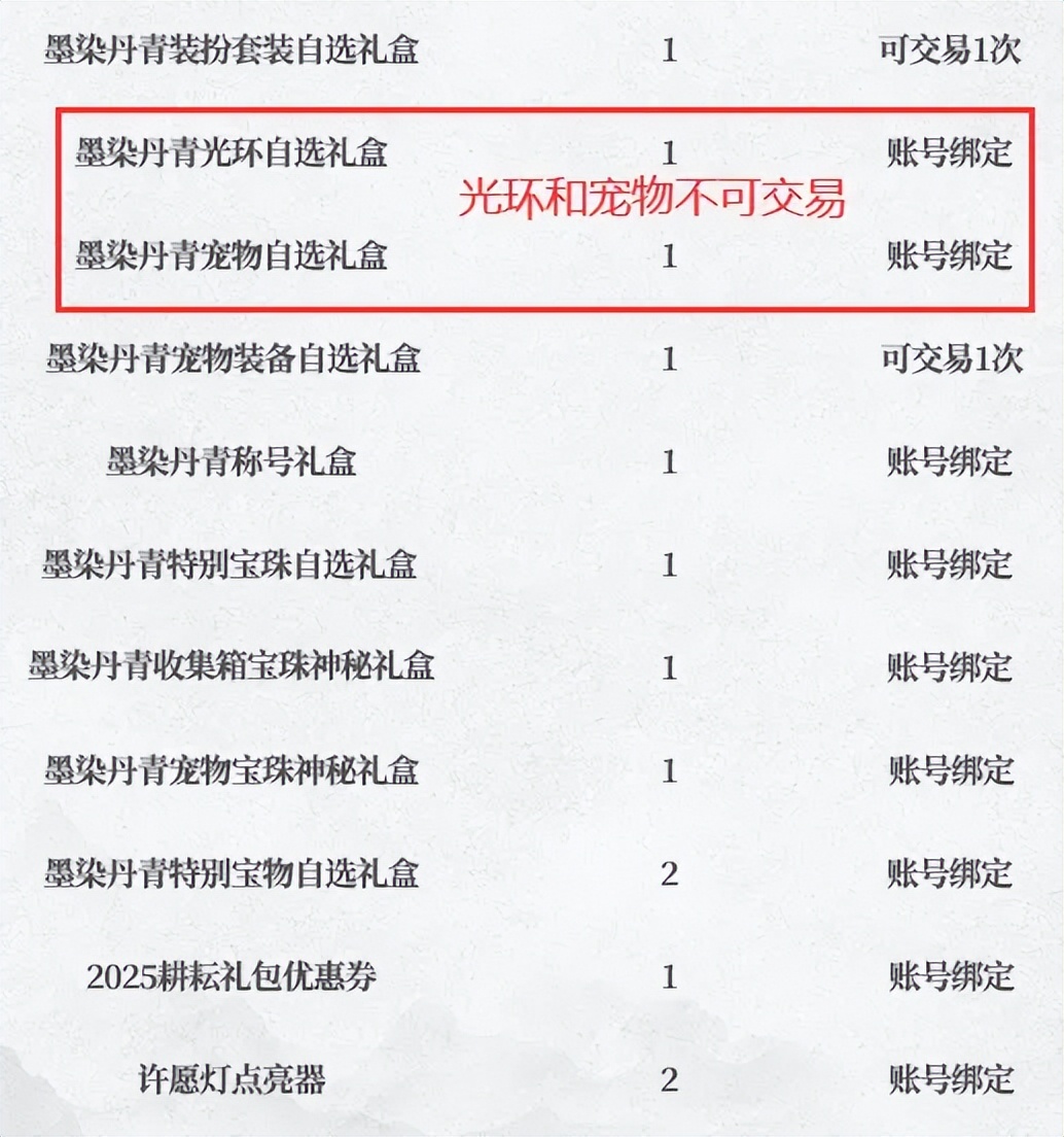 2021新年套回血__2021新春套回血