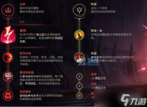 2022年LOL手游小鱼人最强出装大揭秘！无限火力模式如何秒杀对手？