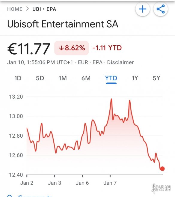 _刺客信条电影投资方_刺客信条销量破亿