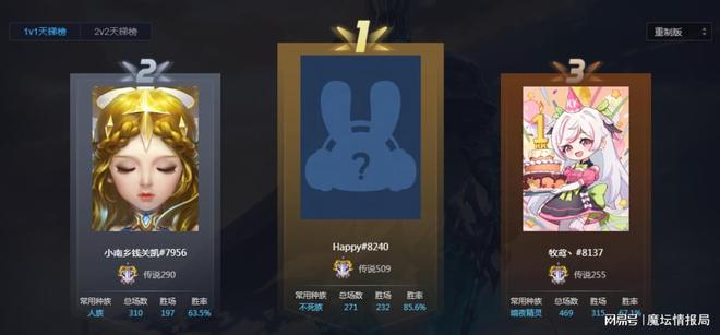 魔兽世界9.0节奏榜__浪漫魔兽选手