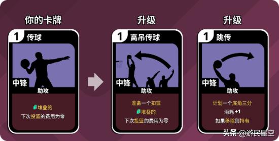 卡牌类篮球手游__篮球卡牌养成游戏