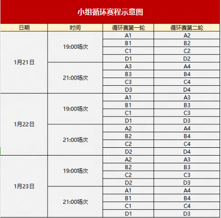 _战火重燃，英雄归来！KK“衣锦还乡”杯Dota争霸赛邀你来战_战火重燃，英雄归来！KK“衣锦还乡”杯Dota争霸赛邀你来战