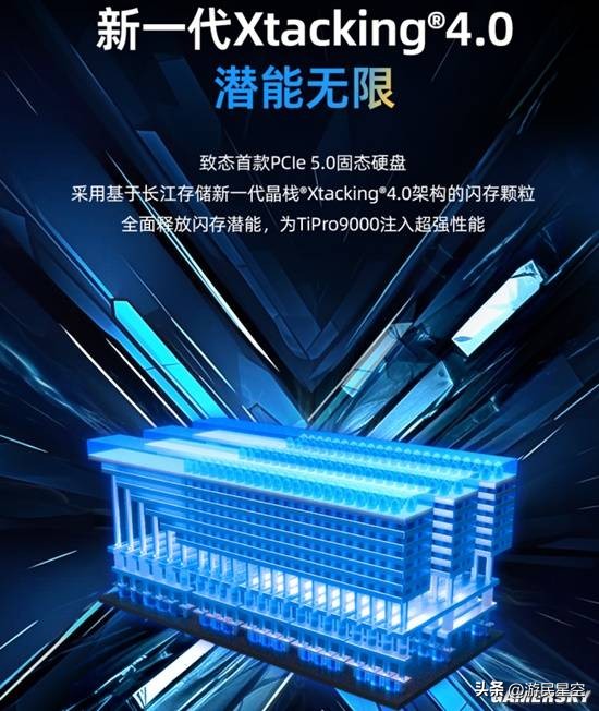 致态TiPro9000发布 助力高端游戏玩家快人一步__致态TiPro9000发布 助力高端游戏玩家快人一步