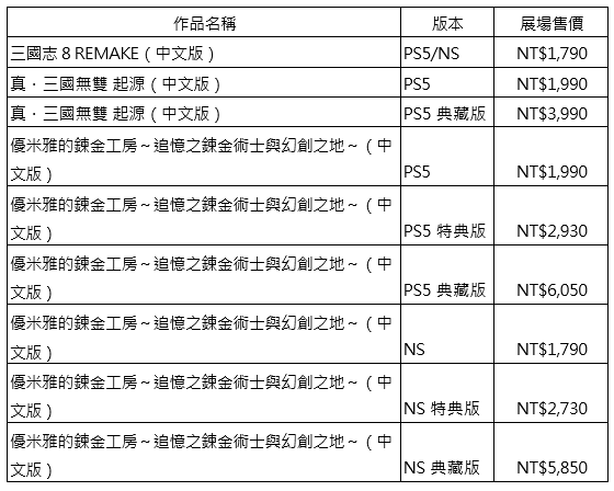 台湾光荣特库摩游戏__台北电玩展2020