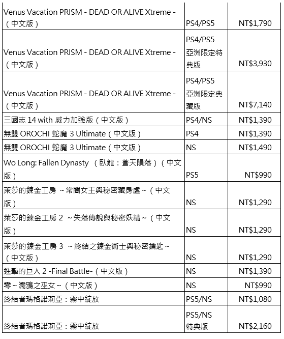 台湾光荣特库摩游戏_台北电玩展2020_