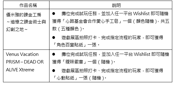 台湾光荣特库摩游戏_台北电玩展2020_