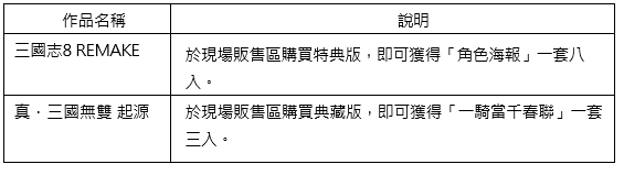 台北电玩展2020__台湾光荣特库摩游戏