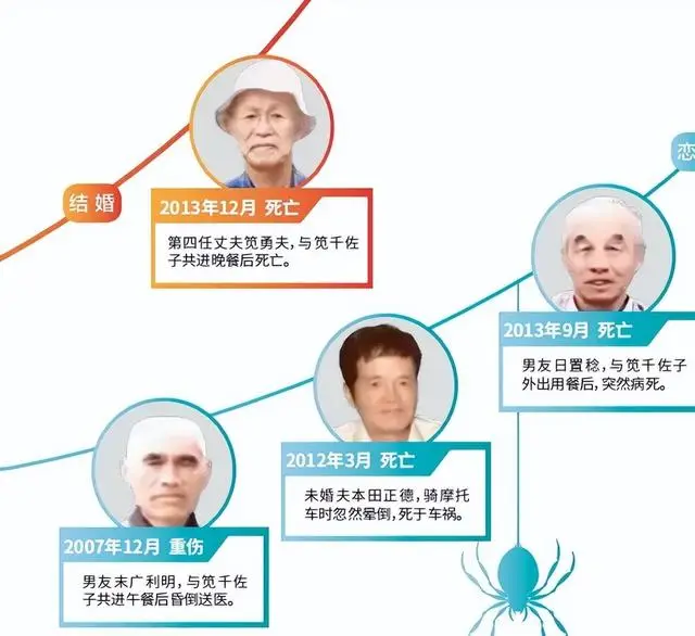 寡妇是死了丈夫还有什么意思__寡妇一定是死了丈夫的吗