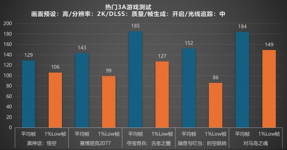 技嘉68hm_技嘉68mt-s2_