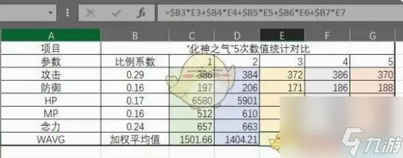 鬼谷八荒化神五气_化神之气鬼谷八荒_