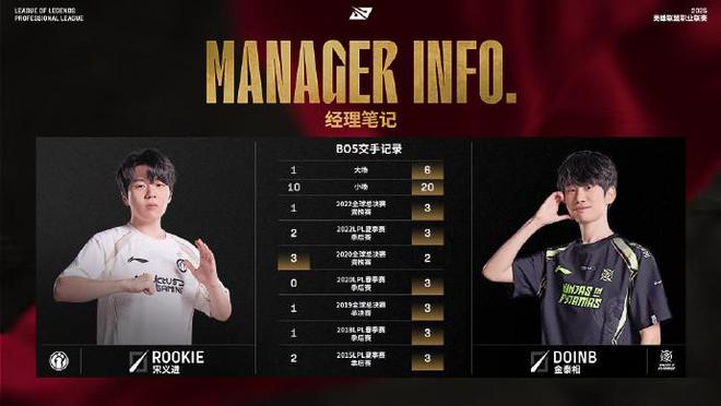 经典跳脸杀合集_跳脸玩家什么意思_