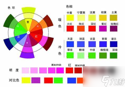 想成为游戏世界的色彩大师吗？掌握橙色三原色调配技巧，让你的创作大放异彩