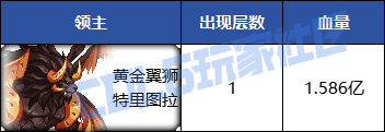 DNF重泉版本全副本攻略大揭秘！你知道如何轻松击败梦境之塔的黄金翼狮特里图拉吗？