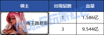 泉水复活位置__泉水换装备