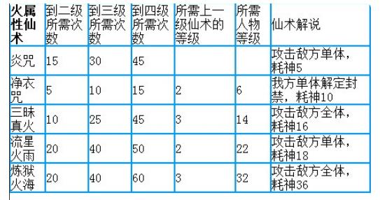 _敌兵又至_敌兵是什么意思