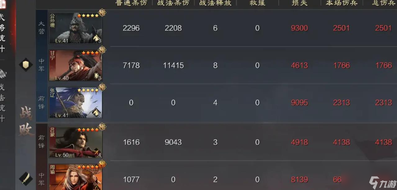 率土之滨公孙瓒值得培养吗__率土之滨中公孙瓒搭配什么武将