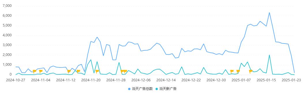 _米哈游《绝区零》再度登顶畅销榜，恋与深空冲进Top6|日韩出海秀_米哈游《绝区零》再度登顶畅销榜，恋与深空冲进Top6|日韩出海秀