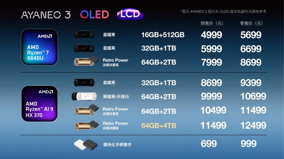 预售和首售_预售和首发的区别_